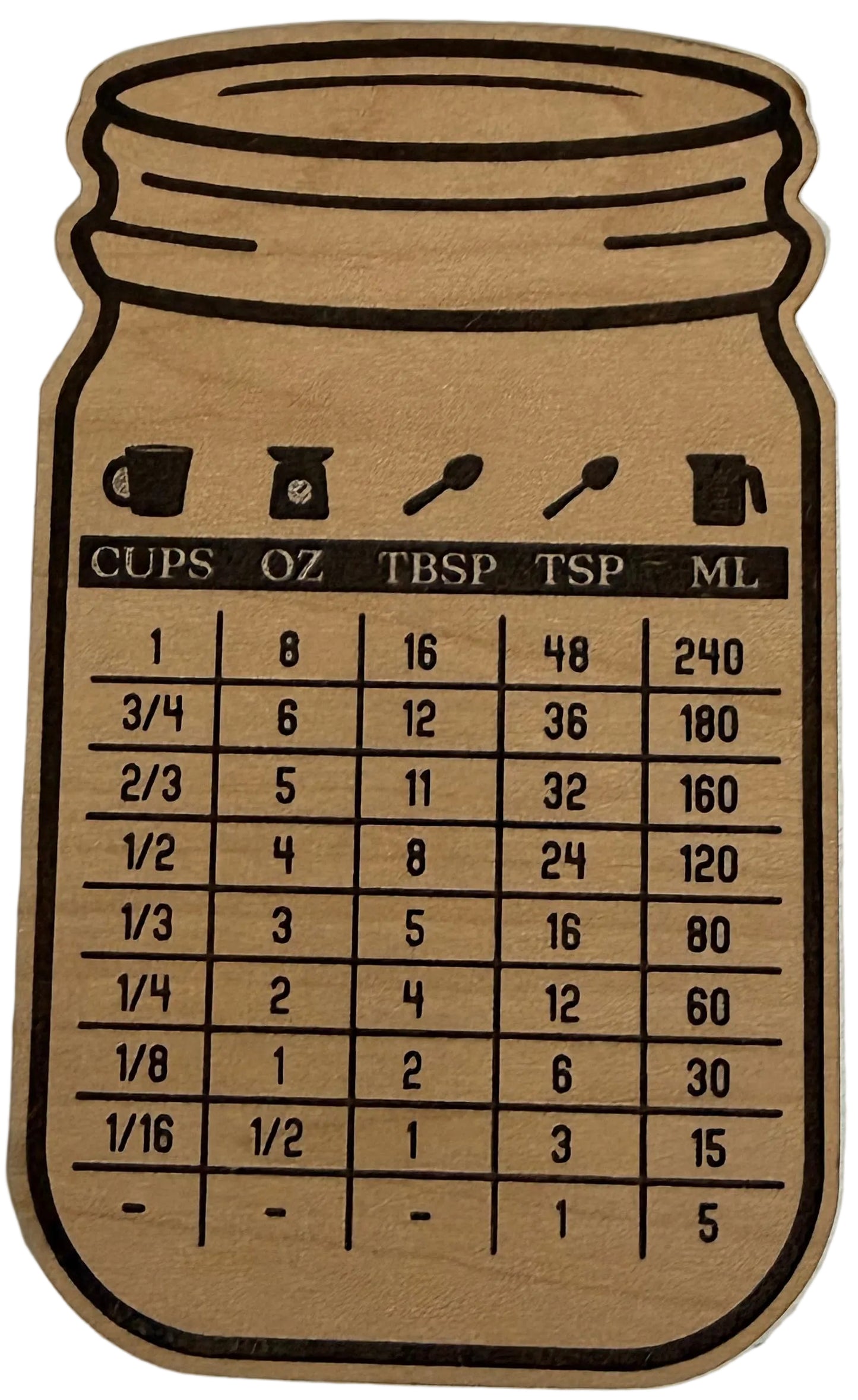 Kitchen Conversion Chart Magnet