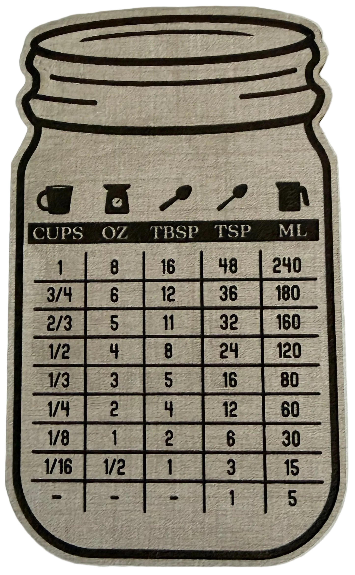 Kitchen Conversion Chart Magnet