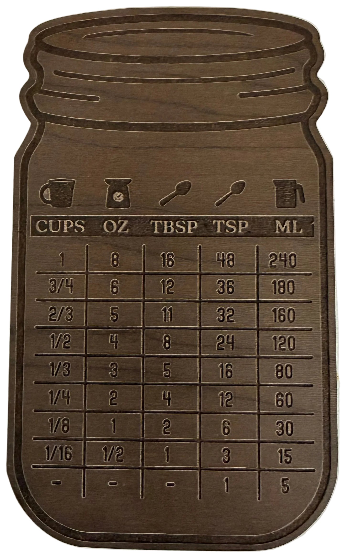 Kitchen Conversion Chart Magnet