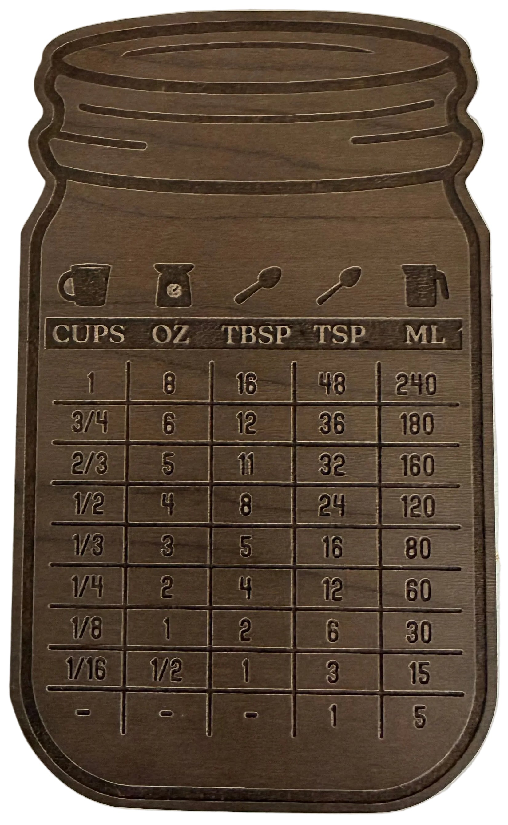 Kitchen Conversion Chart Magnet