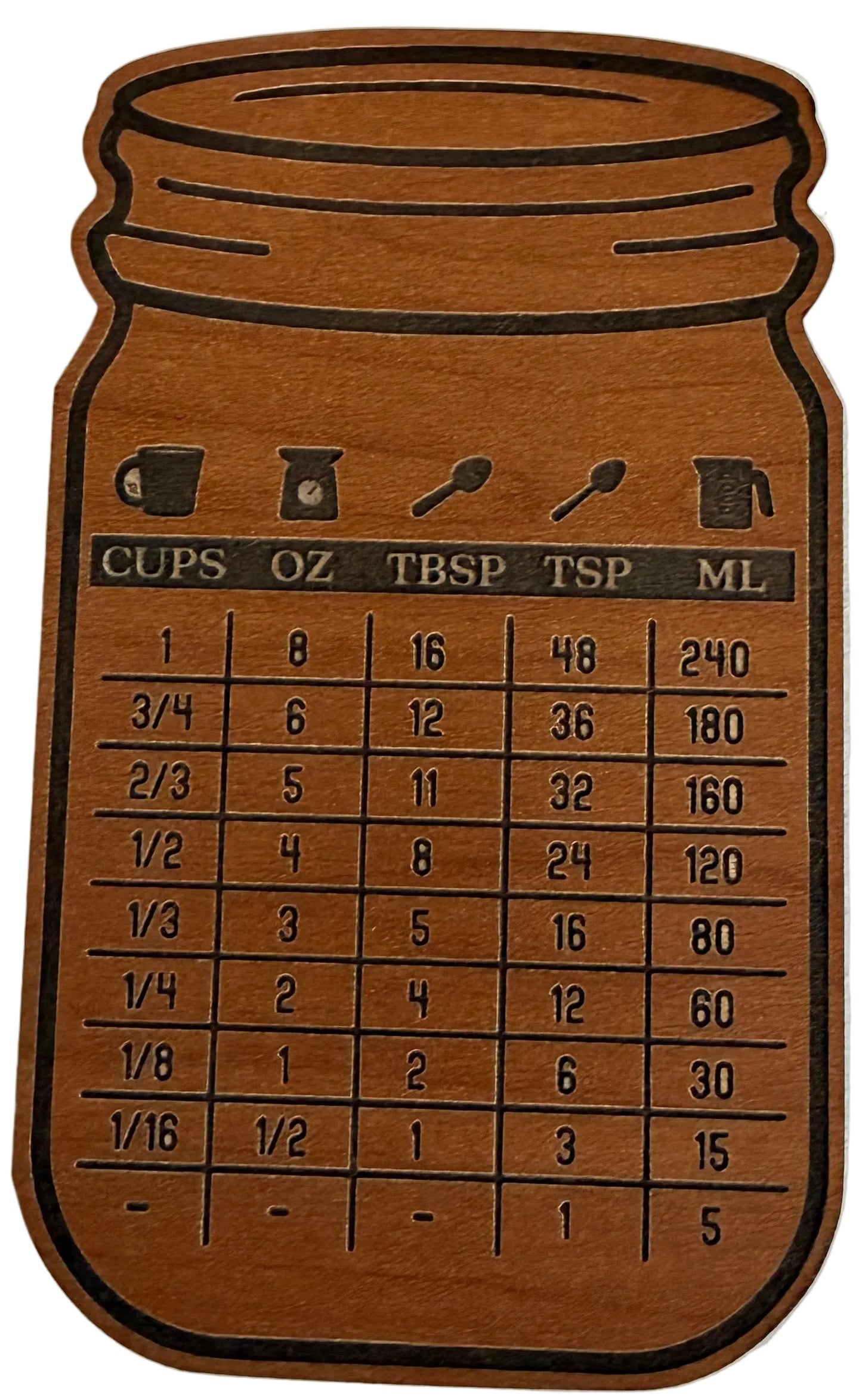 Kitchen Conversion Chart Magnet