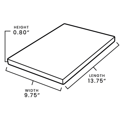 Cutting Board Dimensions